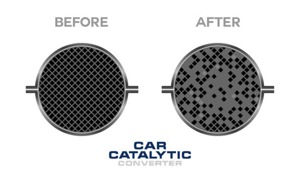 Pembersihan Catalytic EMobil Bogor onewayautoservice.com Pembersihan Catalytic EMobil Bogor onewayautoservice.com